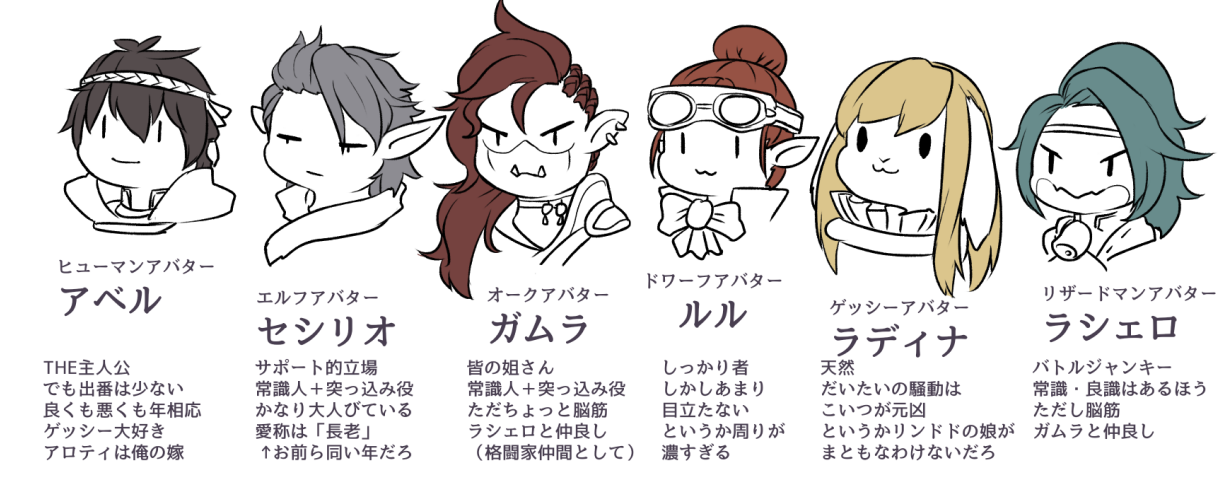 我が家のアバターｓ Caravan Stories キャラバンストーリーズ マスターズサイト