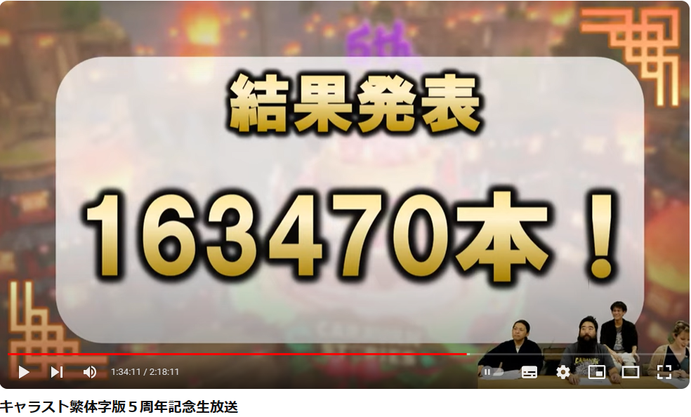 CARAVAN STORIES 5周年デュエル大会賞品 ディスプレイコンテスト2025