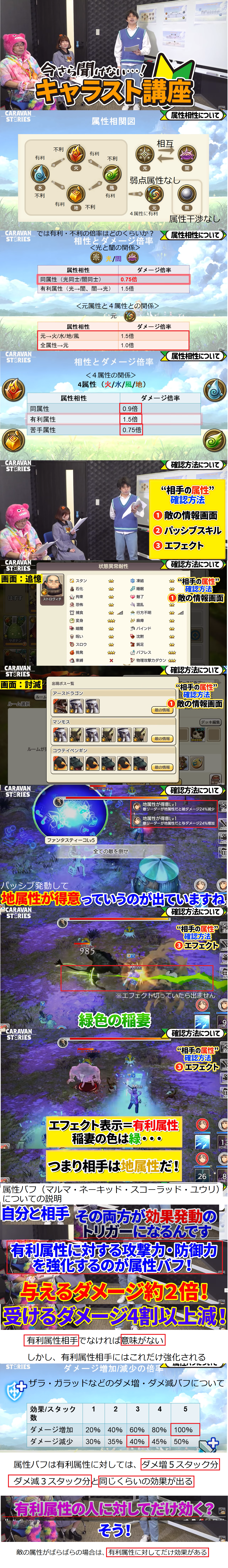 キャラストtv 今さら聞けないキャラスト講座 Caravan Stories キャラバンストーリーズ マスターズサイト