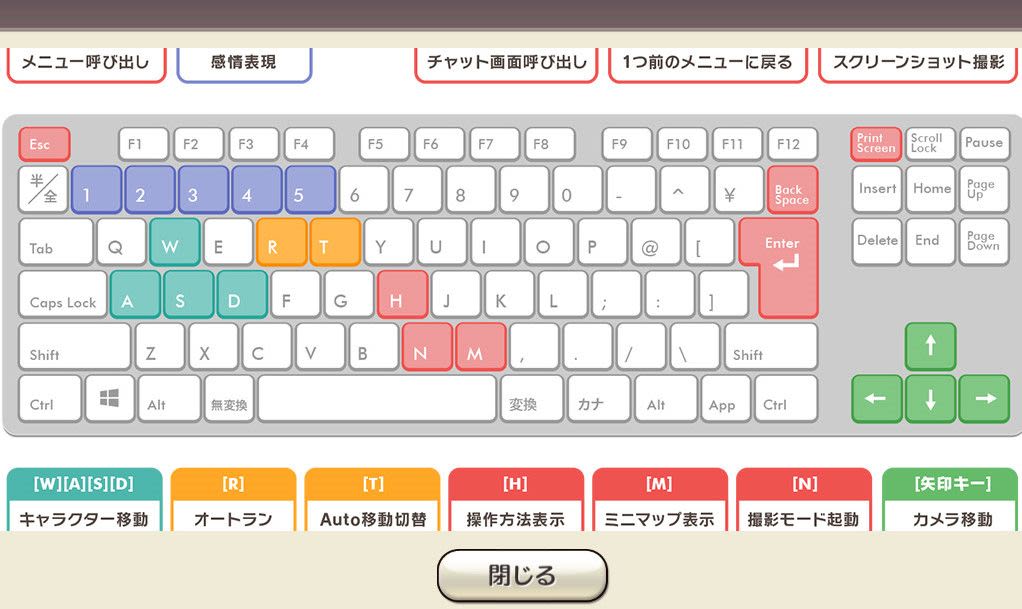 気付かなかった Pc操作方 Caravan Stories キャラバンストーリーズ マスターズサイト