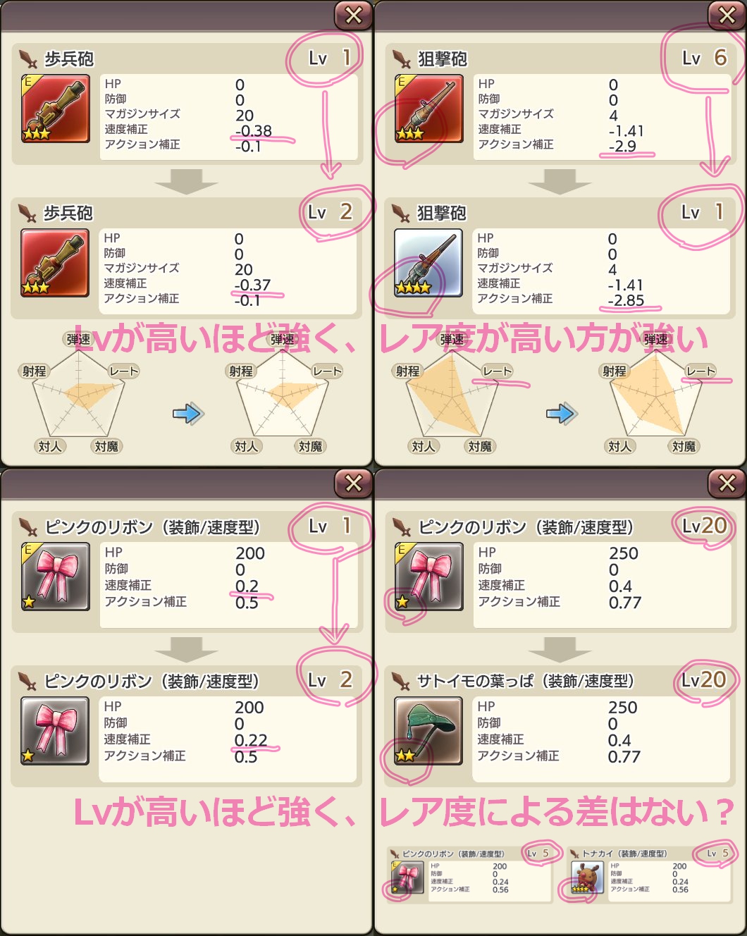 ◇正式版CSCのメモ | CARAVAN STORIES (キャラバンストーリーズ) マスターズサイト